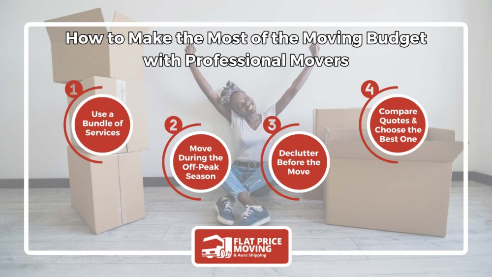 How to Make the Most of the Moving Budget with Professional Movers