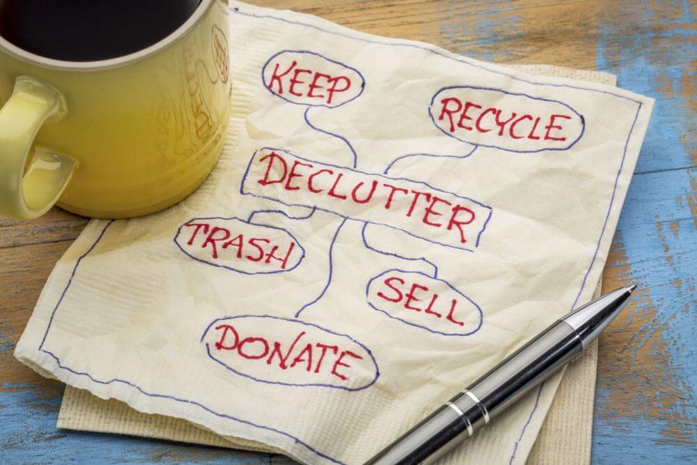 Decluttering chart on a napkin and a coffee mug 